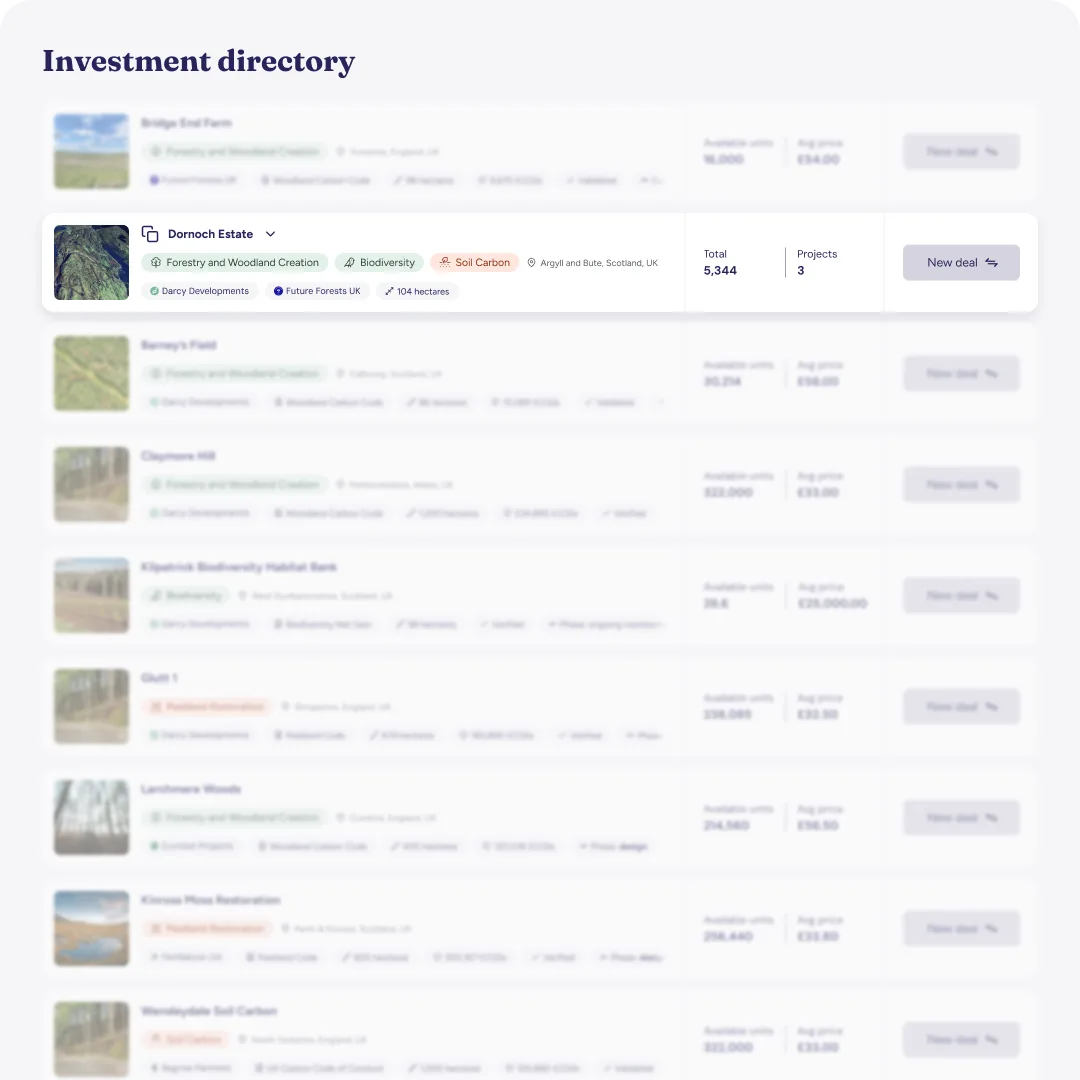 Investment selection dashboard