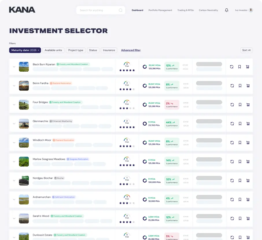 Seed investment selector